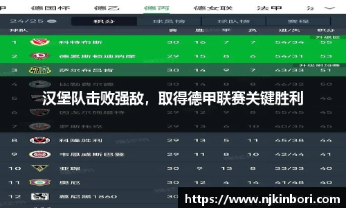 汉堡队击败强敌，取得德甲联赛关键胜利
