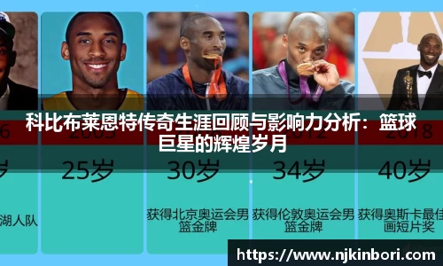 世俱杯官方