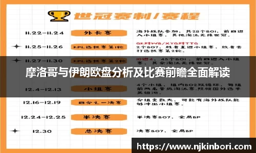 世俱杯官方用球