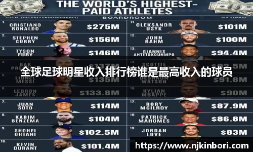 世俱杯官方用球